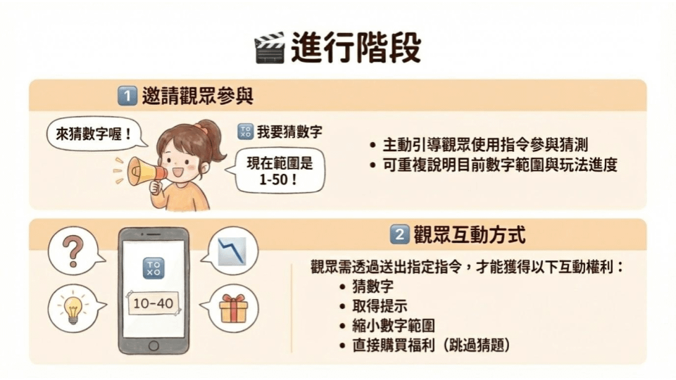 未命名簡報 (9).png